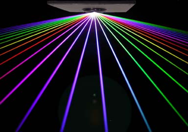 Laser Projector
