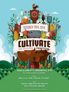 Chipotle_CultivateDallas_Poster_18x24bleed_V4