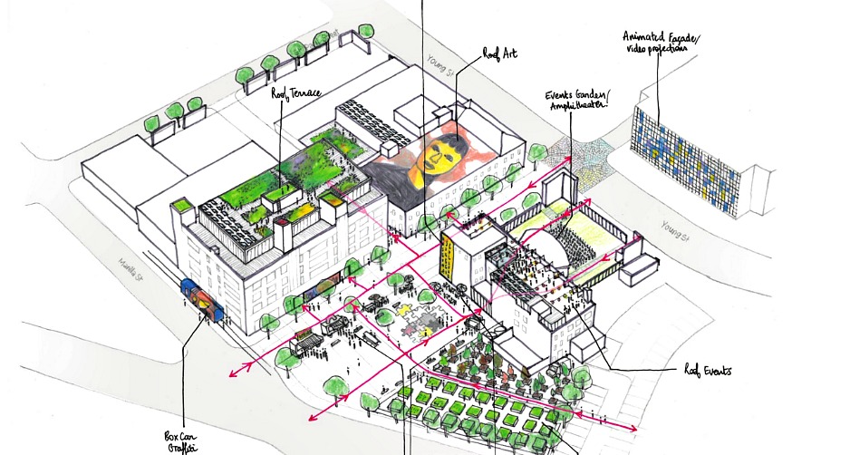 encore park plans